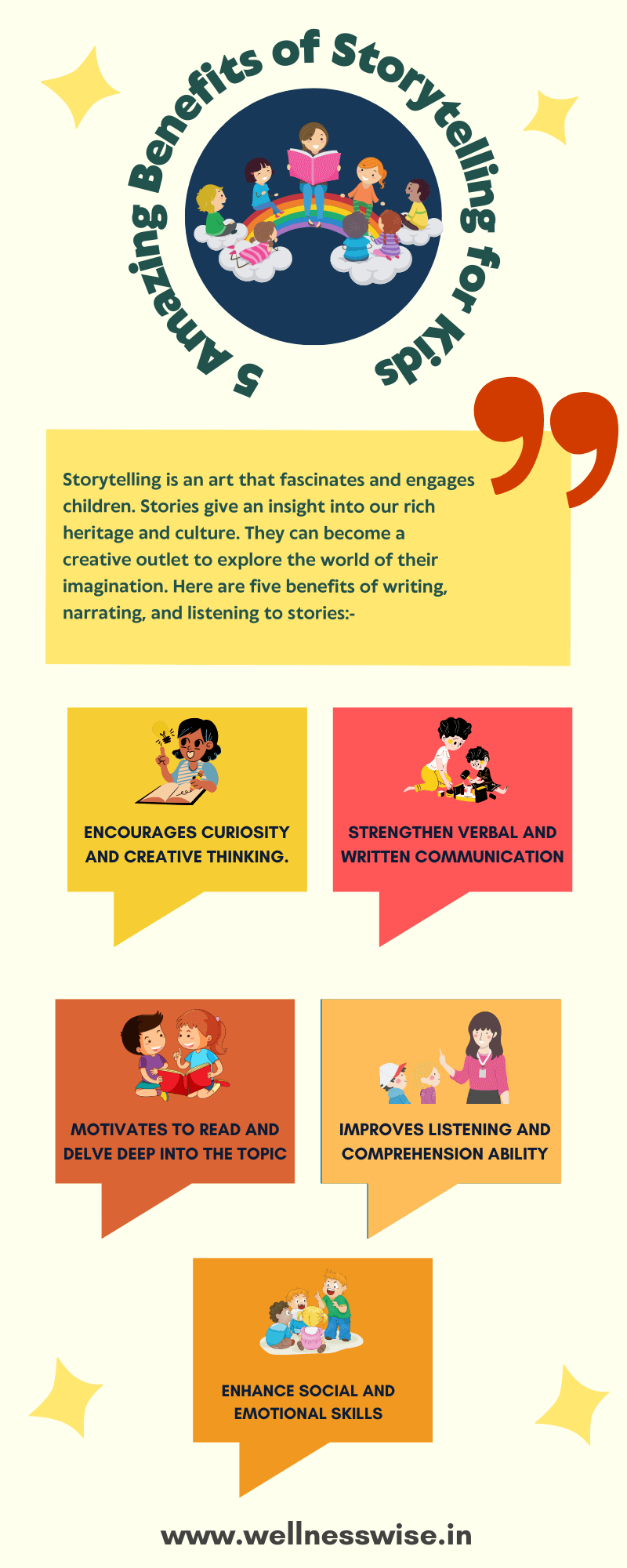 Benefits Of Storytelling For Kids EPEOFG